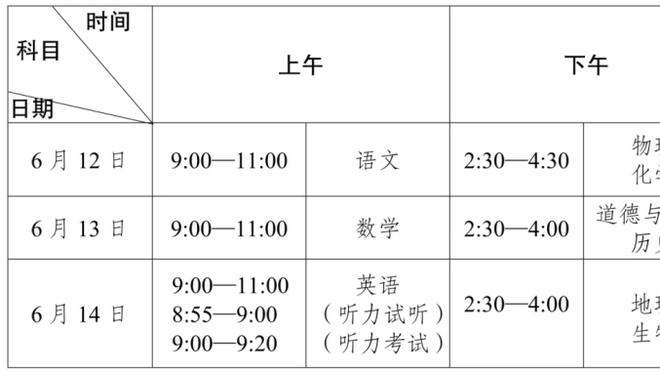 迪马：米兰冬窗至少签2名后卫，进攻端首选吉拉西&备选亚当斯